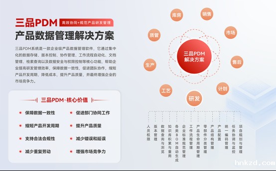 PDM系统与ERP系统 PDM系统与ERP系统