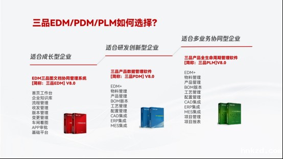 hnkzd图纸管理软件