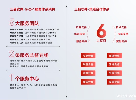 PLM产品生命管理系统